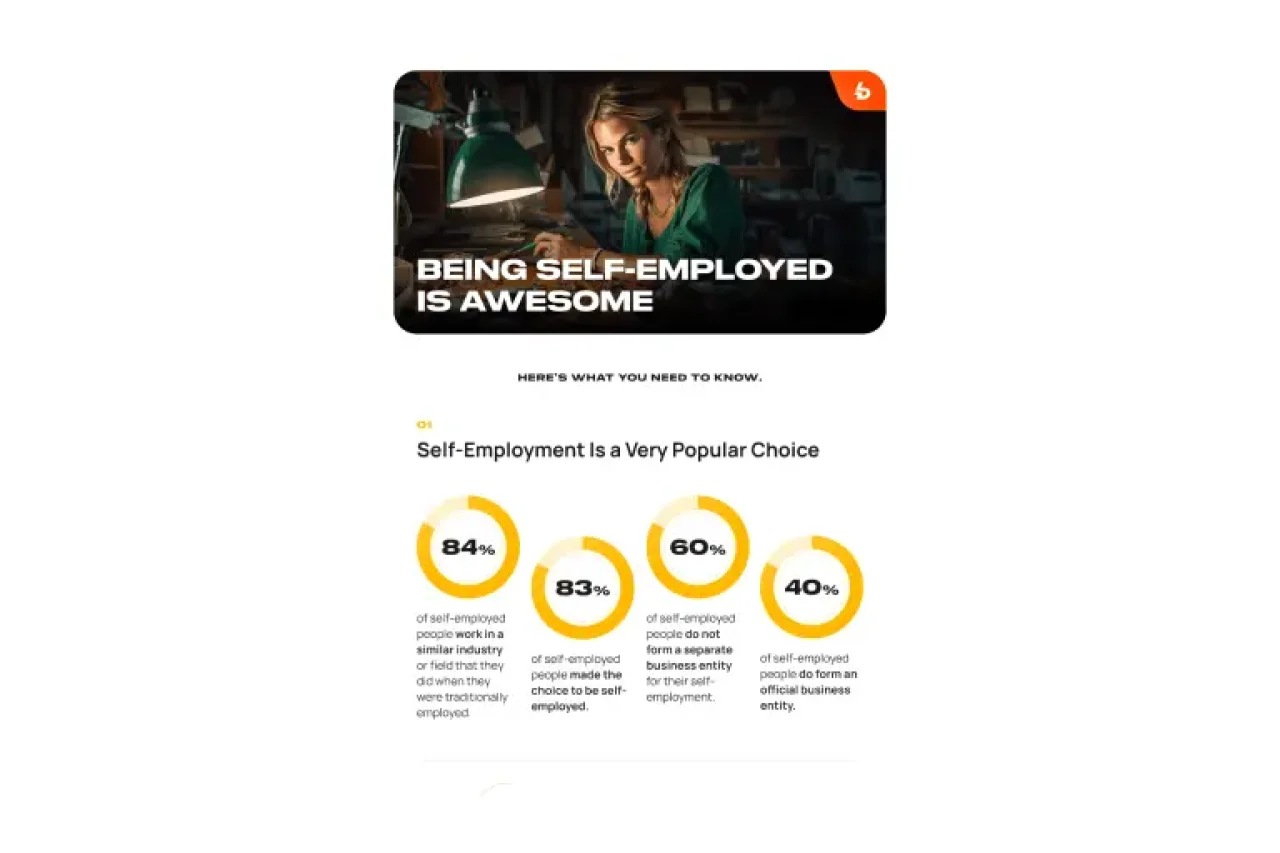 Self Employed Is Awesome