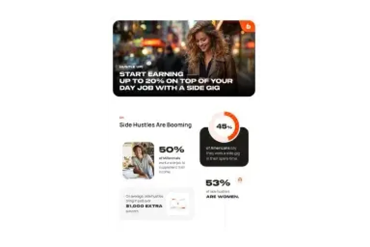Side Hustling