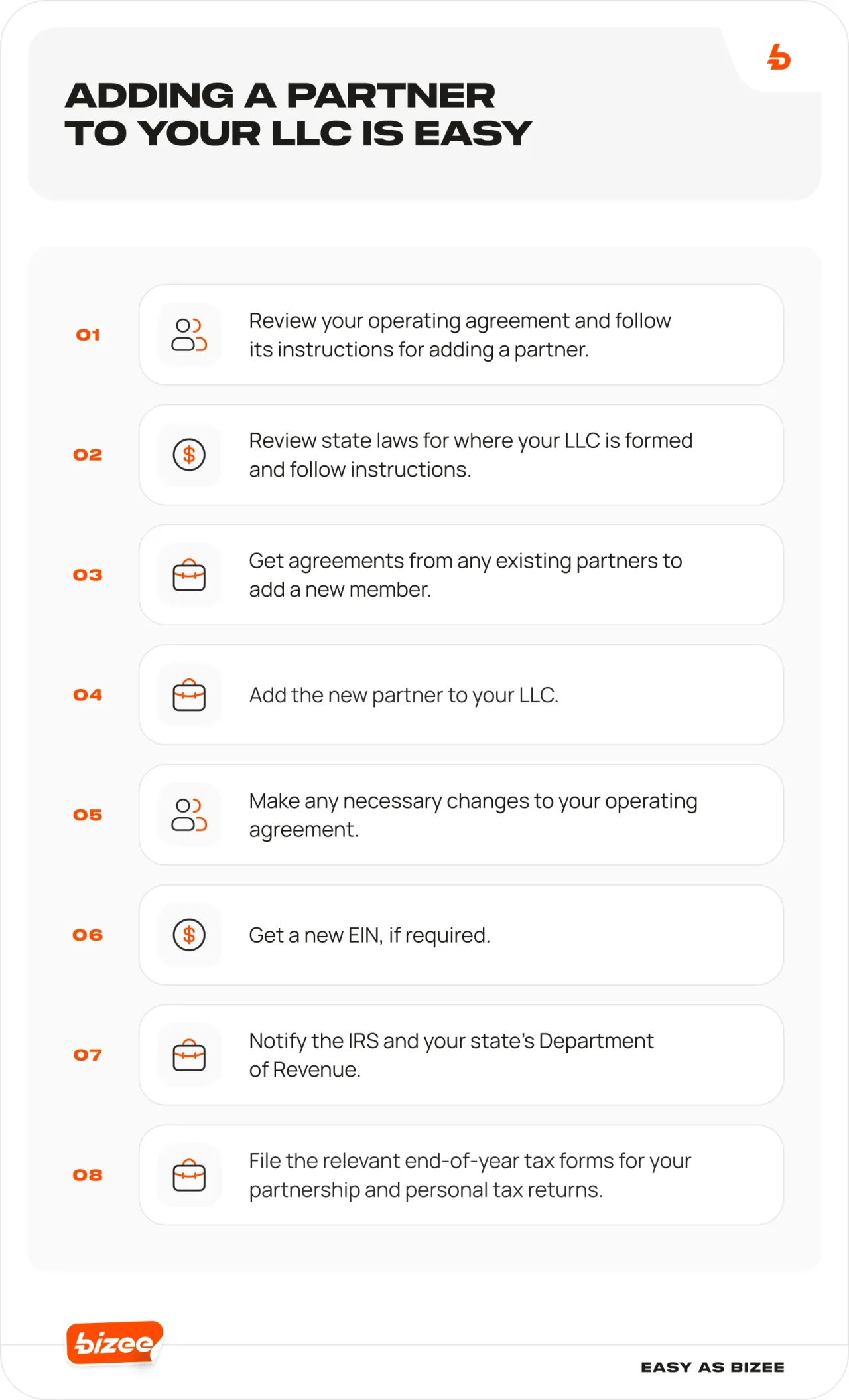 BLOG IMG 104 Adding 20a 20Partner 20to 20Your 20LLC 20Is 20Easy