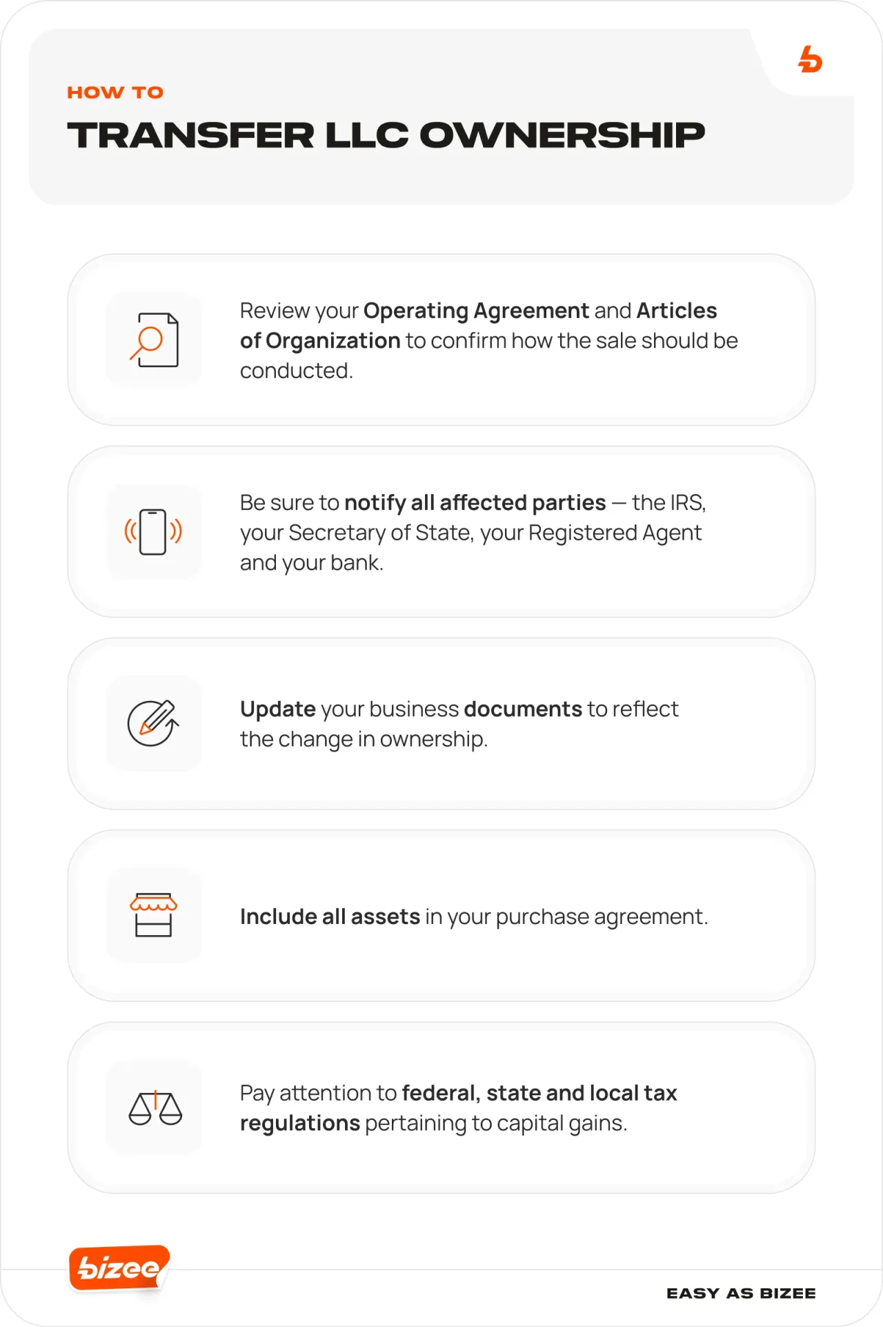 BLOG IMG 118 How 20to 20Transfer 20LLC 20Ownership 201