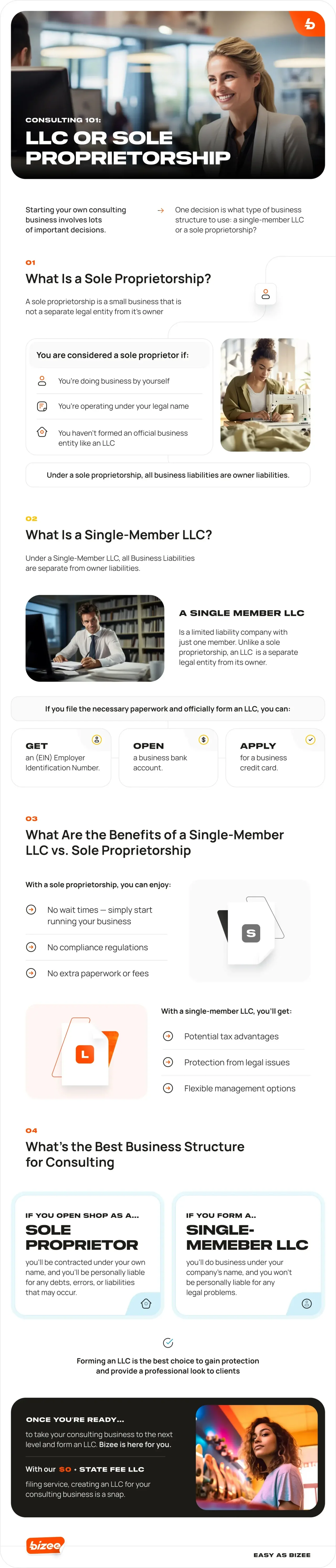 Inf 035 Consulting101 Llcorsoleproprietorship 3