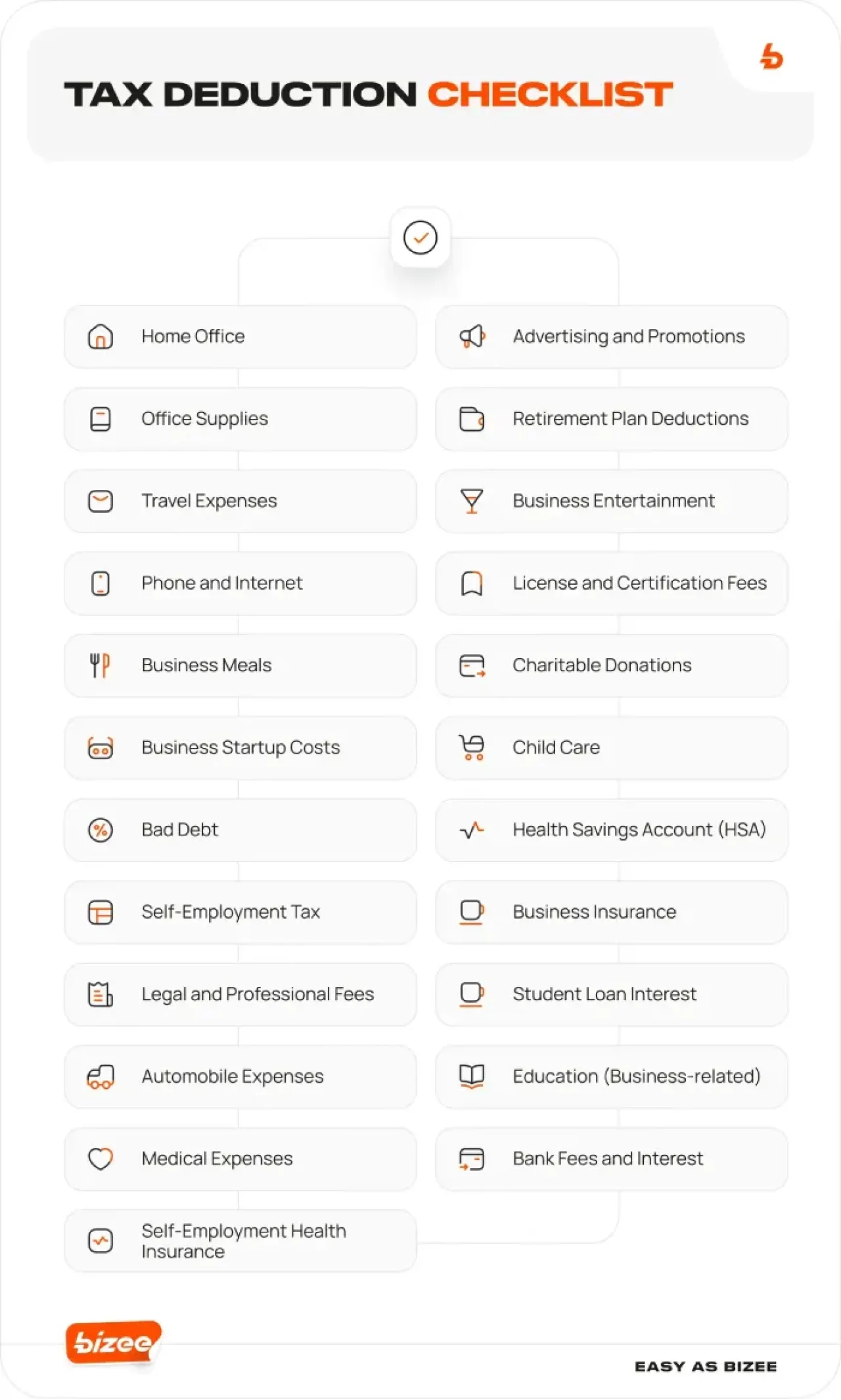 Tax Deduction Checklist