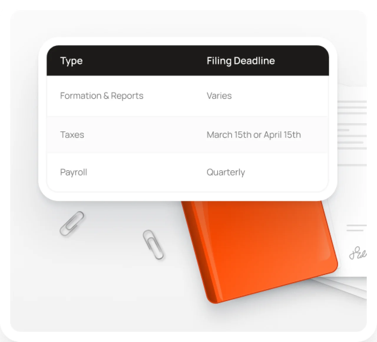 Filing Forms California Llc Mobile